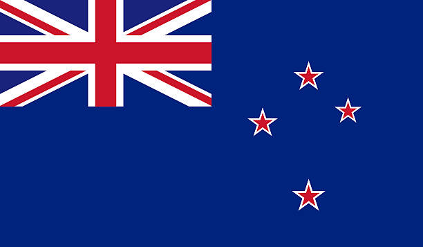 Premium IPTV Plans in New Zealand